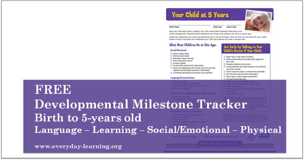Grade equivalent score fallacy